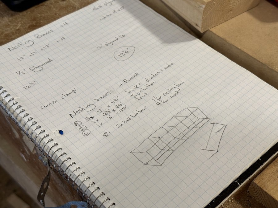 Notebook outlining the basics of how we are going to build nesting boxes. 